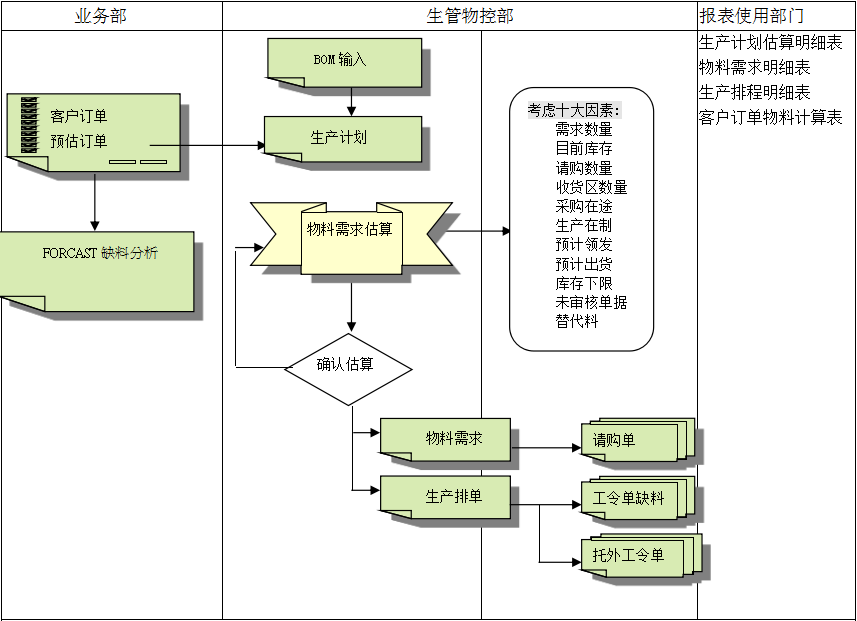 xk(中国)官方网站-xk登录入口xk(中国)官方网站-xk登录入口
的三大维度管理