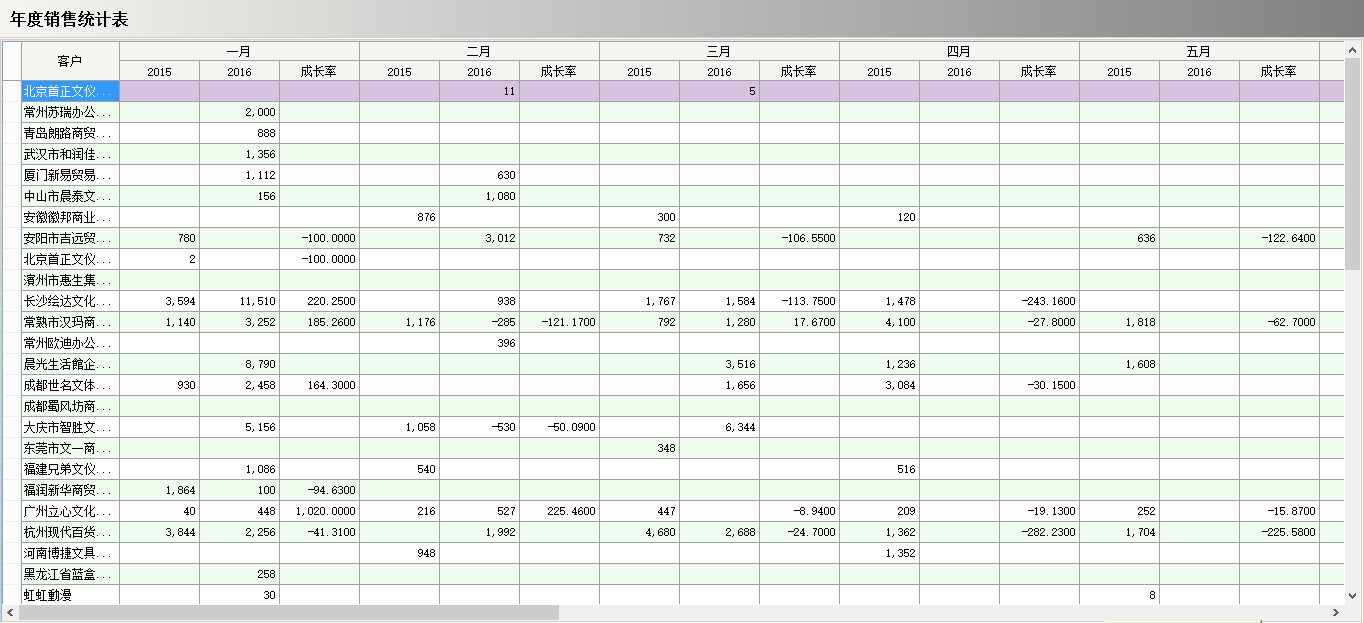 xk(中国)官方网站-xk登录入口软件真正的“盈利”是在这几个方面？