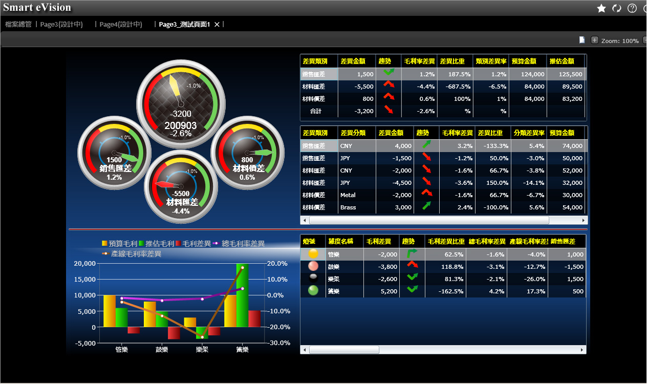 erp管理xk(中国)官方网站-xk登录入口
的成本核算主要包括哪些方面?